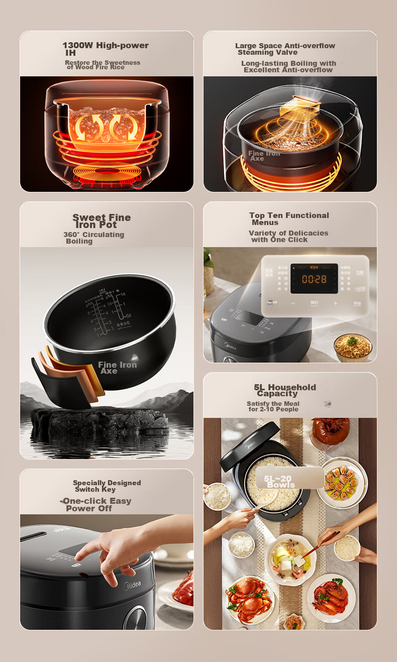 Midea 5L Rice Cooker, IH Heating, Sweet And Fragrant Iron Pot, Ten Functions Menu, Special Key to Easily Turn Off Power, MB-CFB5099H [ZMD Safe Series] 2