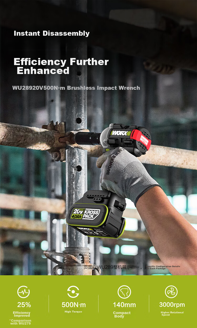 WORX 20V Brushless Electric Wrench WU289 (5.0 Dual Battery), High Torque Impact Wrench, Rechargeable Impact Wrench, Automotive Repair Tool 1