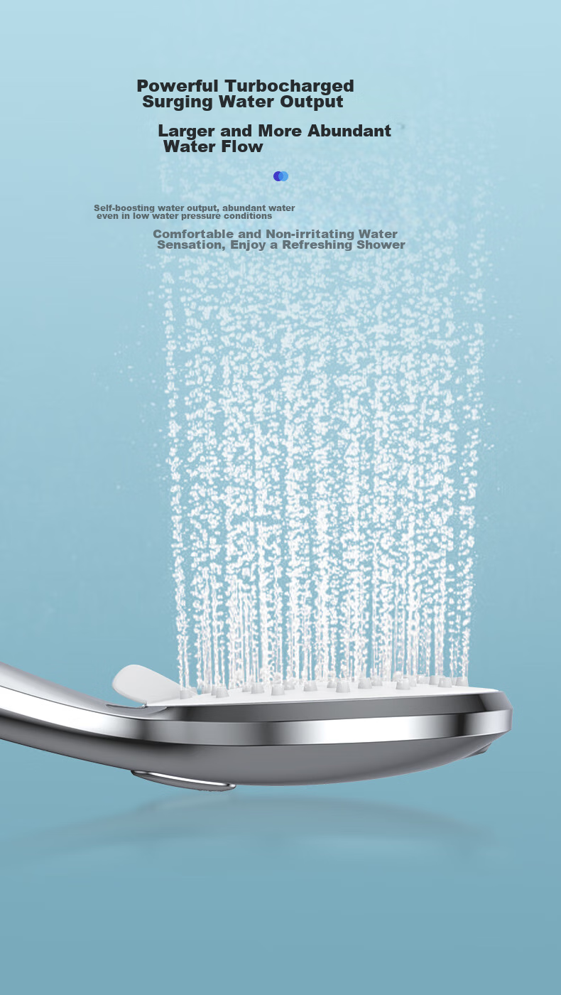 MICOE Pressurized Shower Head, High-Pressure Bathroom Shower Gun, Gray Lotus Head Handheld Shower, M-HS18Q 5
