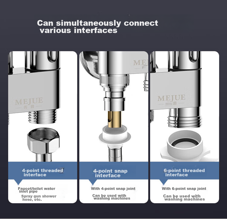 MEJUE One-In Three-Way Angle Valve for Washing Machine Faucet, Dual Outlet Independent Double Control, 1/2 Inch Brass Angle Valve Z-017282 16