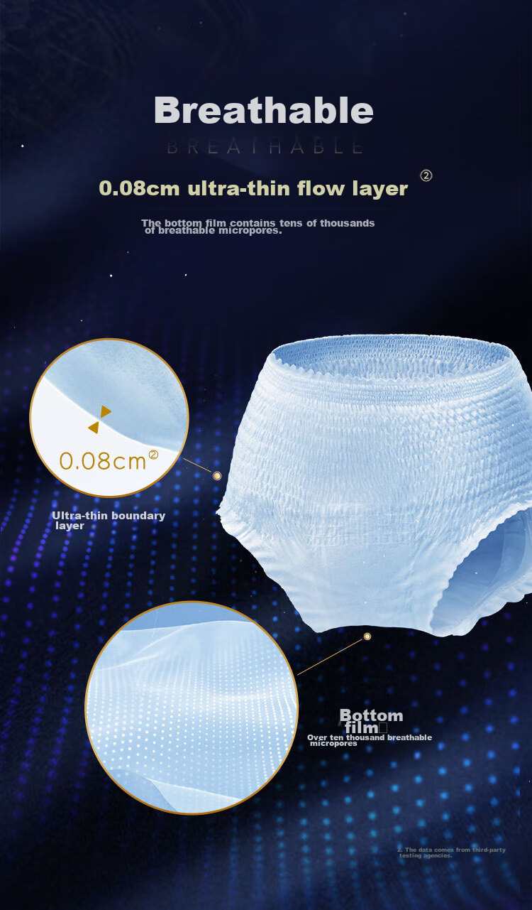 Kotex Island Luxury Pure Cotton Night Comfort Pants, Size L, 5 Pairs, Panty-Style Sanitary Napkins, Menstrual Sleep Pants, Self-Operated, Summer Ultra-Thin And Breathable 4
