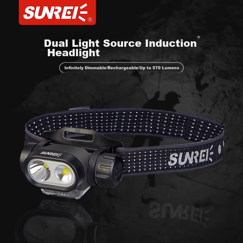 Shanlishi Muye 3 High-Intensity Stepless Dimmable Headlamp, Head-Mounted, Ultra-Bright, Off-Road, Outdoor Camping Headlight