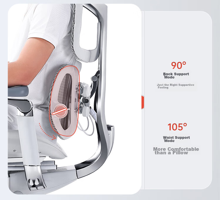 SIHOO S300 Ergonomic Chair, Computer Chair, Lumbar Support Office Chair, Ergonomic Seat, Gaming Chair with Integrated Headrest 14