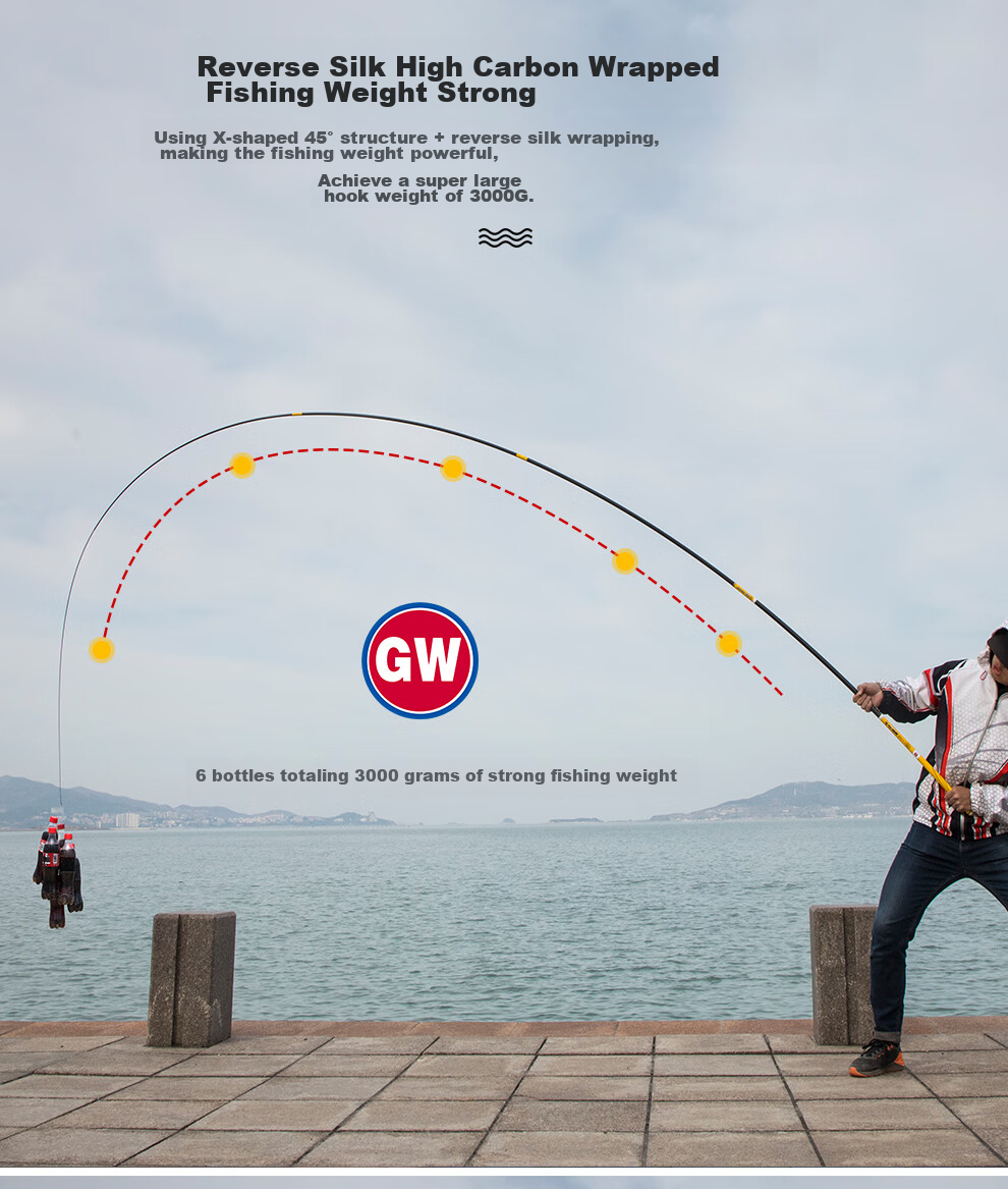 GW Fishing Rod Jian Shou Zhen Xun 7.2 Meters Strong And Durable 28-Section All-Purpose Big Fish Rod Ultra-Light Ultra-Hard High Carbon Steel Platform Fishing Rod 16