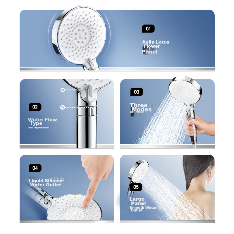 HEGII Shower Head, Water Flow Adjustable Air Pressure Handheld High-Volume Shower Head HMS318-120