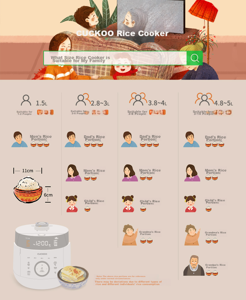 CUCKOO Rice Cooker Korean Original Imported Dual Pressure IH Heating Smart Voice Multifunctional Non-Stick Inner Pot 4.8L 4-5 Servings CRP-LHTR1011FW 16