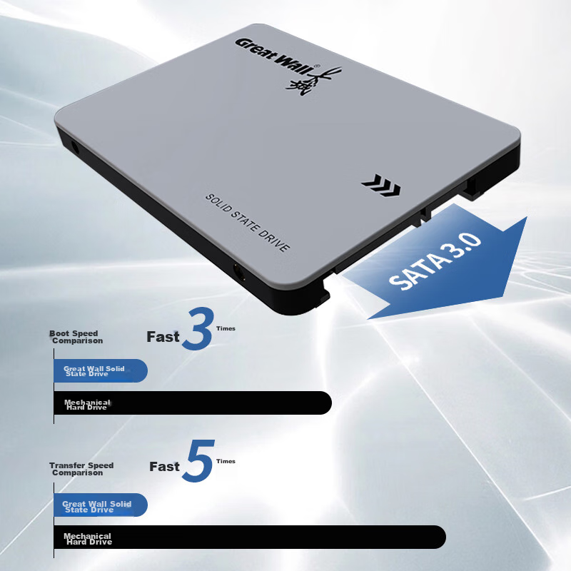 SSD-накопитель Great Wall GW560 Series 128 ГБ SATA III