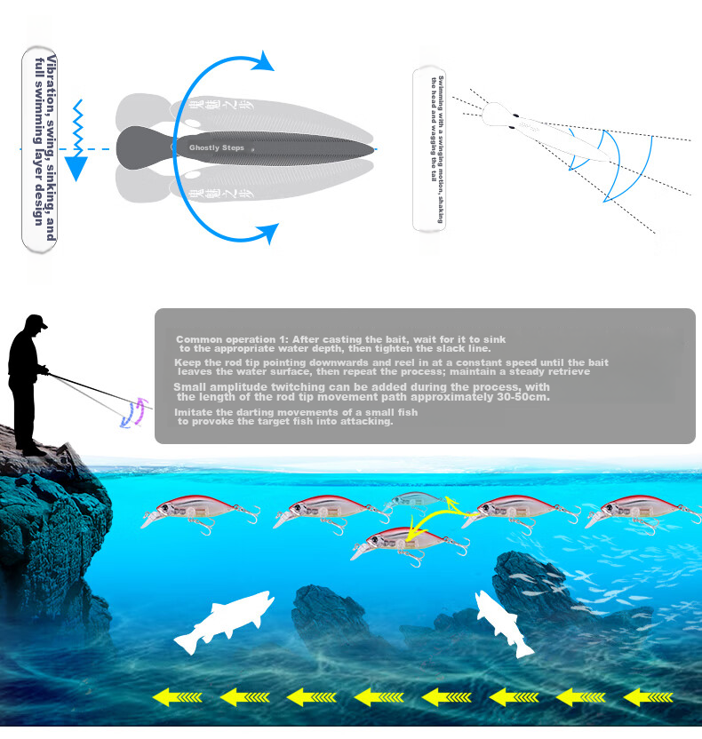 Guowangluya Lure Fishing Bait Set: Sinking Minnow Long-Casting Vibrating Sinking Bait for Freshwater Bass And Artificial Fish Bait 6