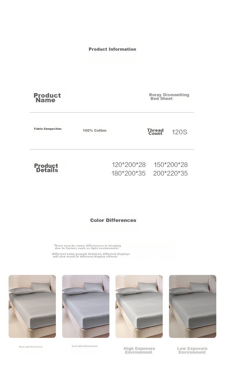 LUOLAI Home Textiles 120 Thread Count Pure Cotton Fitted Sheet Single Piece, Gray 150*200*28 13