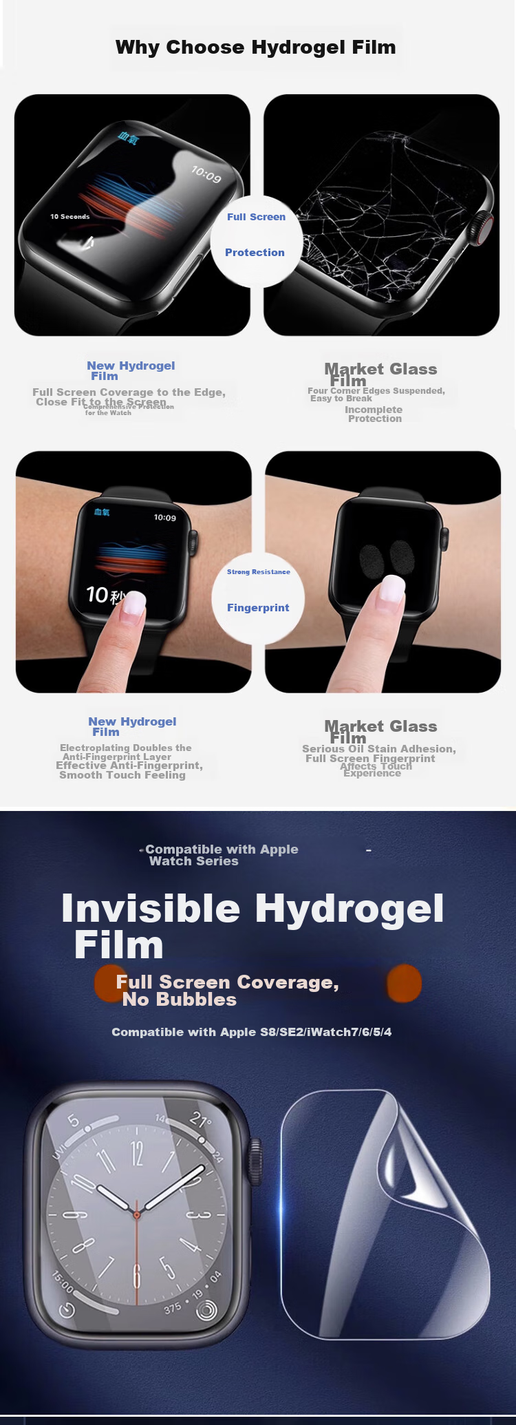 MAIKUQI Compatible with Apple Watch Screen Protector for S8/SE2, Universal for Apple Watch 7/6/5/4, Full Screen Coverage Anti-Scratch Anti-Fingerprint Hydrogel Film - 2 Pack 1