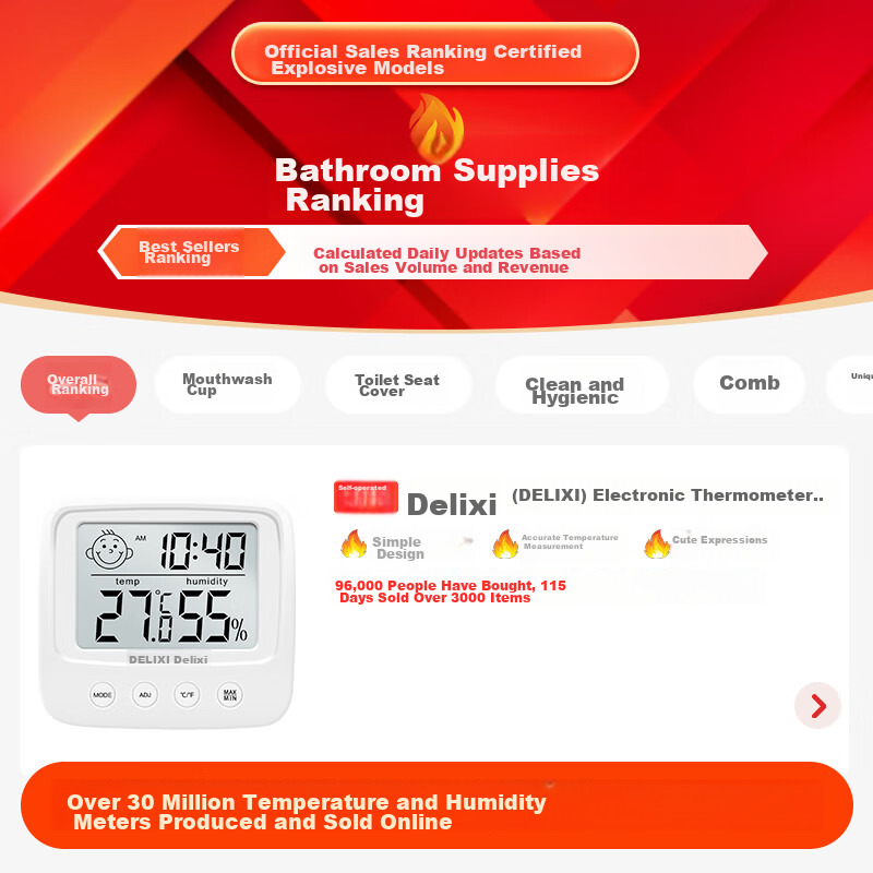 DELIXI ELECTRIC Home Indoor Thermometer with Smiley Face Backlight, Baby Room Electronic Digital Temperature And Humidity Meter, Temperature Gauge DM-1002 1