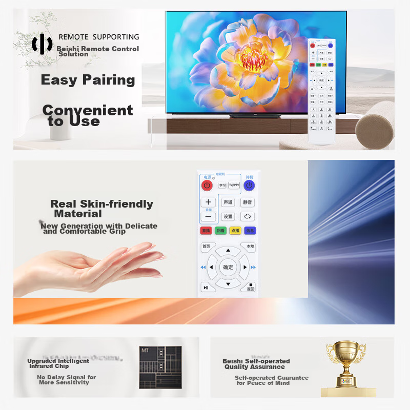 Beishi All-Network Set-Top Box Remote Control, Universal Remote Control, Compatible with China Mobile, Unicom, Telecom Remote Controls, Universal All-Network Remote Control for Magic Box, Huawei, And ZTE