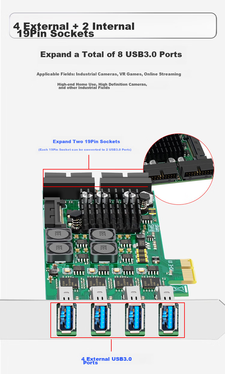 EB-LINK PCIE X4 to 6-Port USB3.0 Expansion Card, Independent Six-Channel Computer Posterior USB Acquisition Adapter Card, HUB Concentrator Card, Industrial Camera Fiber Optic Channel Card 2