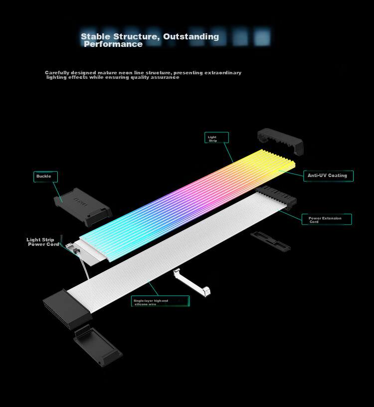LIANLI Strimer Yicai Nici Xian Fourth Generation Wireless Version, Graphics Card Extension Cable 12+4-Pin Standard Version, Power Extension Cable, RGB Cable 2