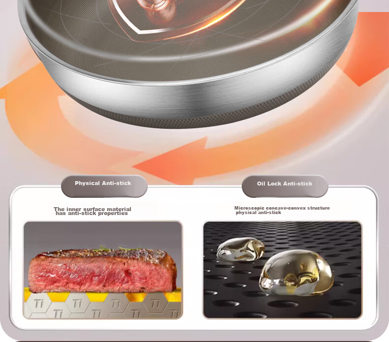 OLOFE Non-Coated Titanium Frying Pan, Titanium Flat Bottom Pan, Yin Zun Third Generation Non-Coated Baby Food Small Frying Pan, 28cm 16