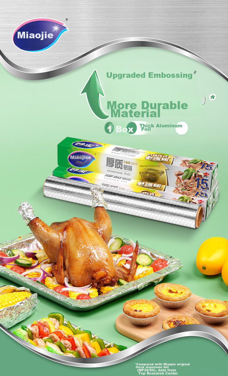 MIAOJIE Aluminum Foil, Large Bowl 20 Meters, Tin Foil, Suitable for Barbecue Oven And Air Fryer 2