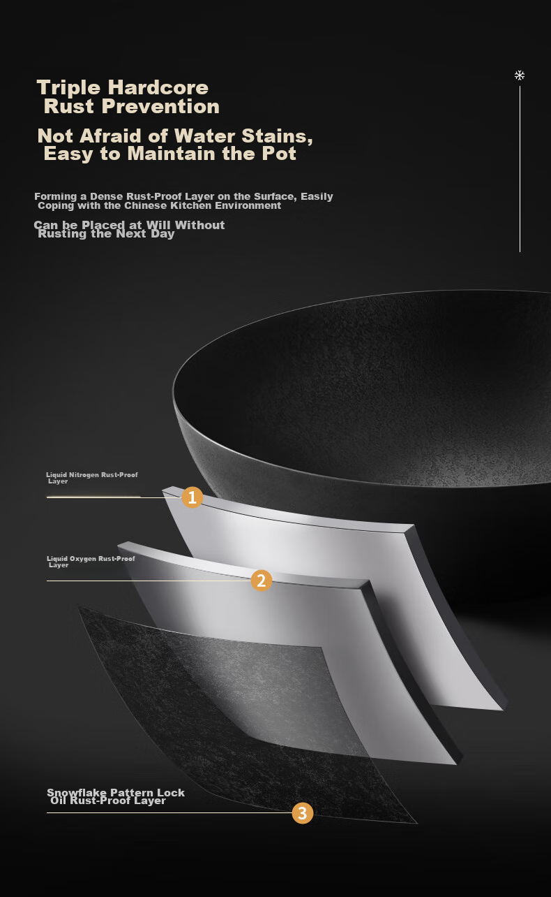Zhangxiaoquan Snowflake Pattern Black Diamond Similar Style Non-Coated All-Purpose Anti-Scalding Wok Iron Pan 32cm with Lid 2