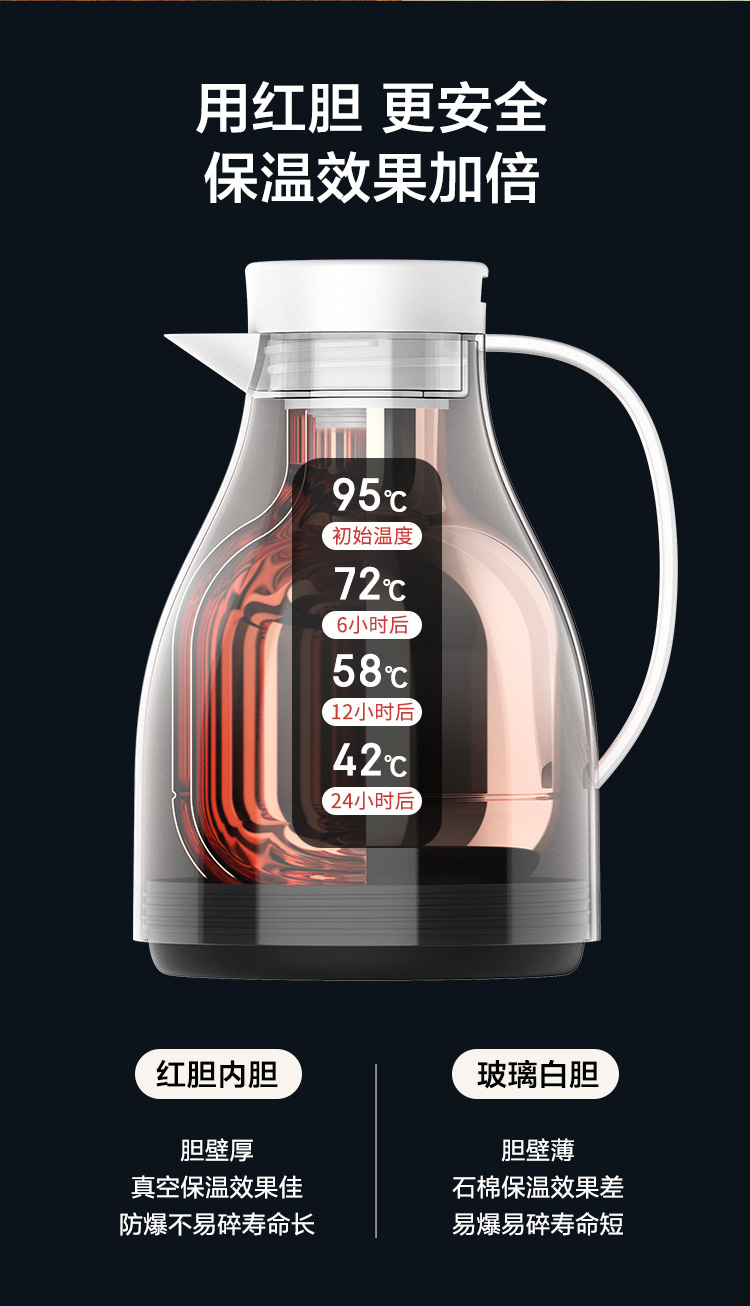 京东京造 玻璃内胆保温壶1.5L 真空保温瓶便携家用热水壶暖瓶 玫瑰红