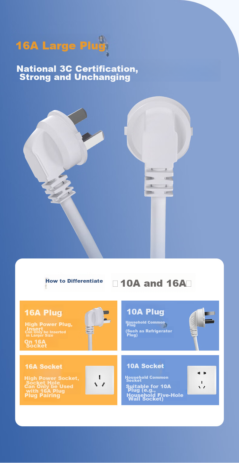 PHILIPS 16A High-Power Socket, 1 Outlet, 0.8 Meter, Specially Designed for Air Conditioners And Water Heaters, Power Strip/power Bar/power Board/power Cord 9