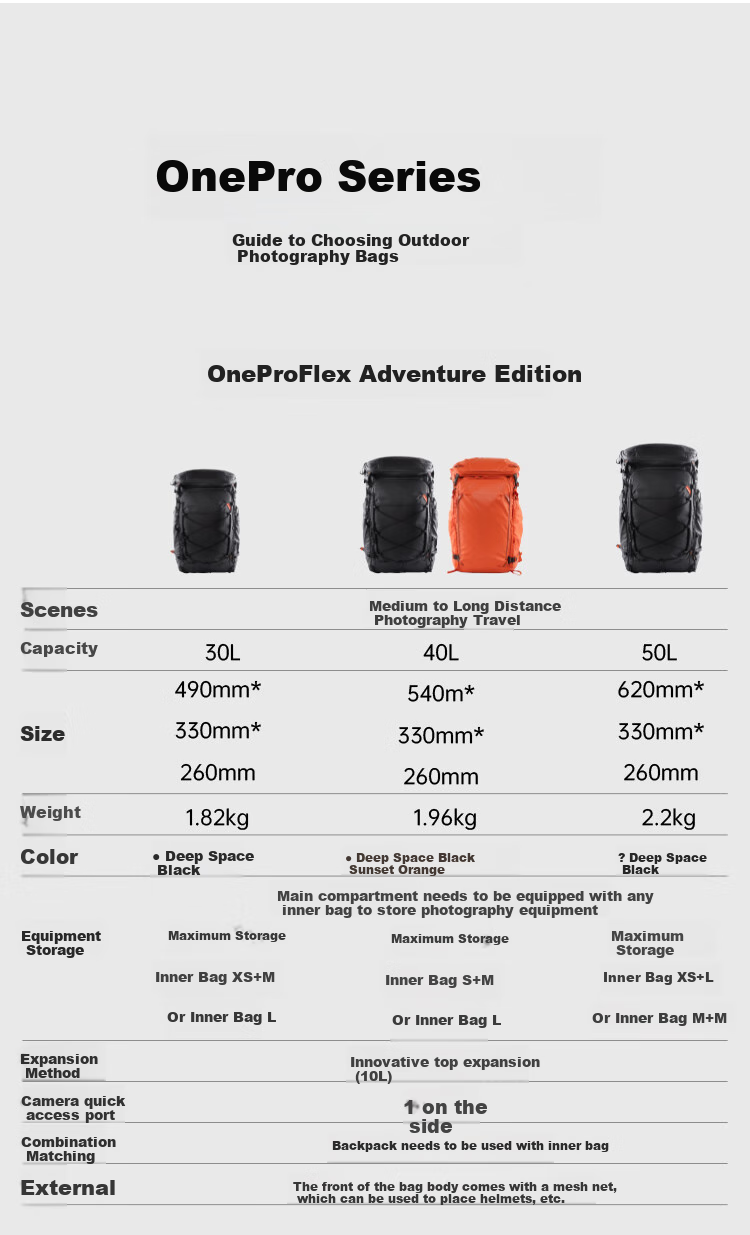 PGYTECH Camera Bag Onepro Dandelion Hiking Photography Bag DSLR Mirrorless Camera Backpack Professional Outdoor Short-Trip Travel Flex Adventure Version 30L Medium Inner Liner Set 21