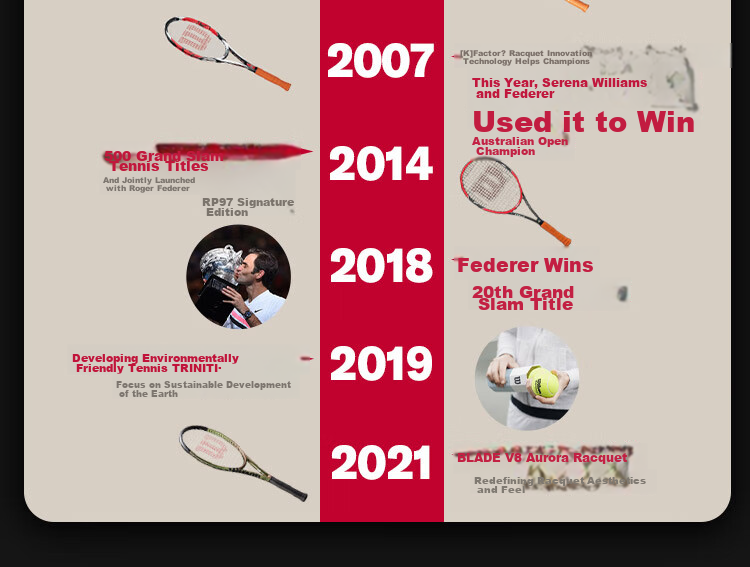 Wilson SHIFT 99V1 WR145311U2, Professional Full Carbon Adult Tennis Racket, Same Model As Sakkari 17