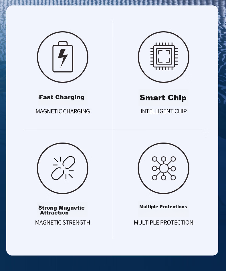 Masentek Compatible with Shokz AS800/OpenRun Pro S810/S803, Bone Conduction Sports Bluetooth Headphones Magnetic Fast Charging Adapter, Shokz Accessory 650 4