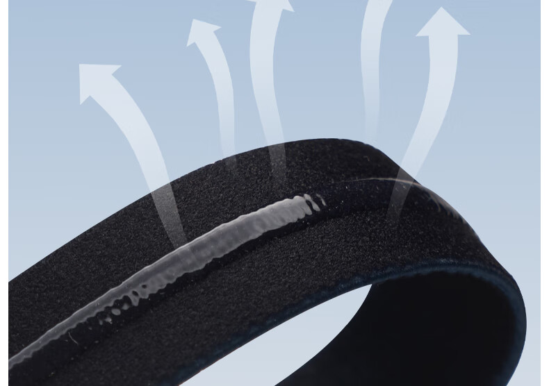 Li-Ning Sports Headband for Men And Women, Sweat-Absorbing Headband, Sweat-Stopping Band for Running, Sweat-Guiding Band for Basketball, Sweat-Proof Headscarf, Hair Tie, And Headband 20