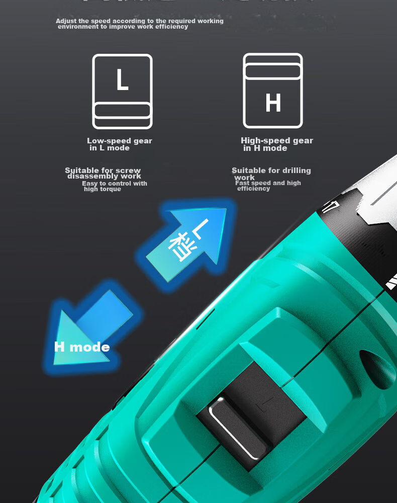 Dayi Electric Drill, Lithium Battery Drill, Electric Screwdriver, Multifunctional Home Power Tool Set, Hand Drill 1028 with Dual Batteries 9