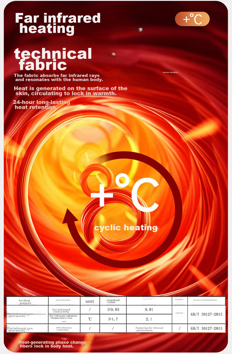 LangSha Thermal Underwear for Women [2026 Autumn And Winter New Product], Middle-Aged And Elderly Fleece-Lined Thick German Wool Heat-Generating Silk Set 10
