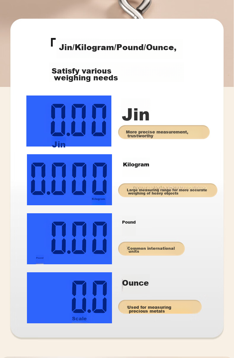 SUPOR Electronic Kitchen Scale, Gram Scale, Food And Luggage Express Handheld Scale, Portable White KGF50CJ10 6
