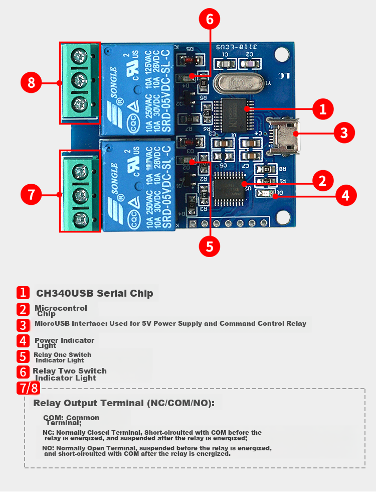 Diushitou 2-Channel USB Relay, Industrial Grade, Optical Coupling Protection, Supports TTL Serial Control, Includes Data Cable And Dupont Wire, Convenient for Testing And Control, DSTUR-T20 4