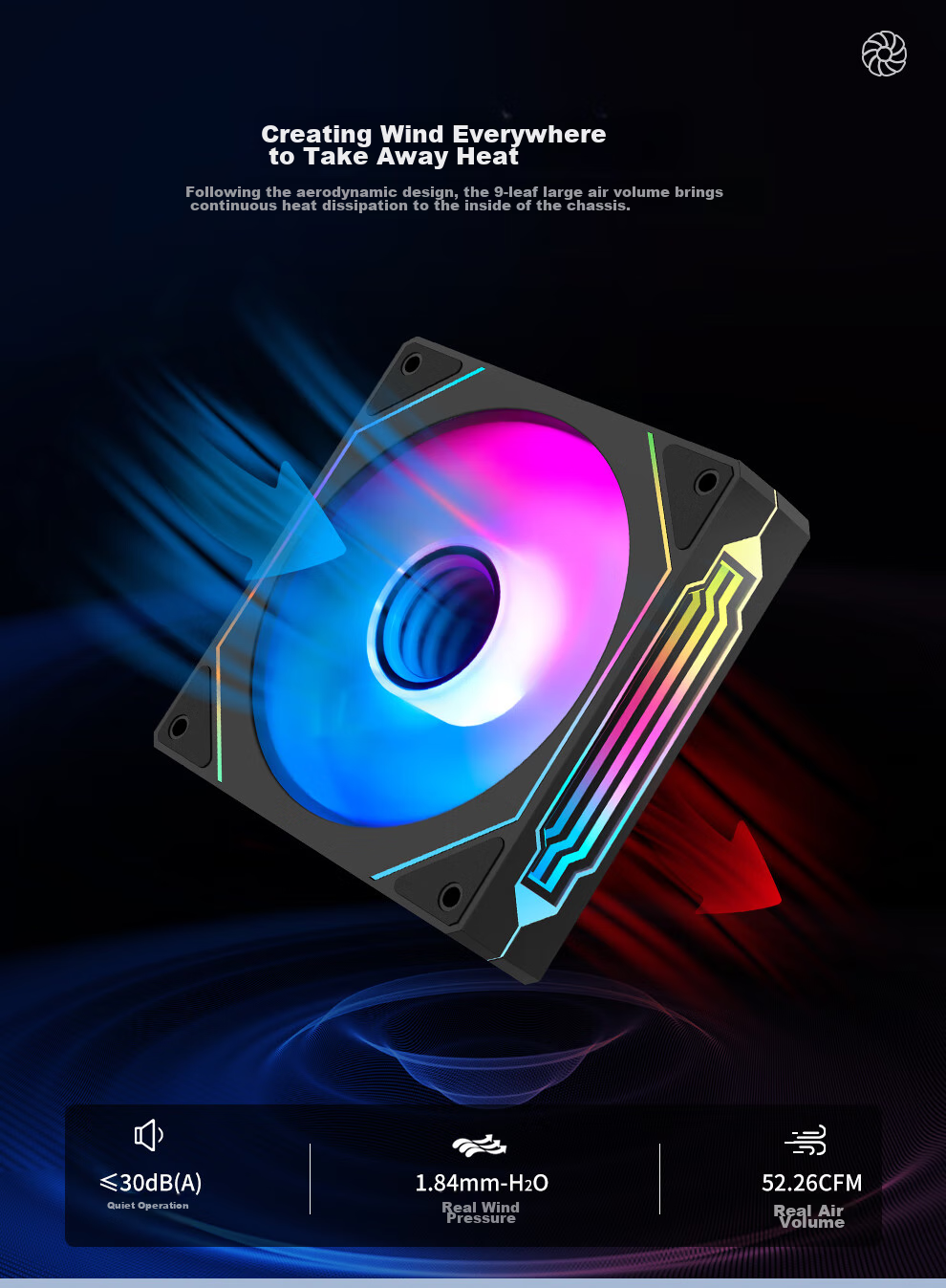 Segotep Ningjing 12 White ARGB Prism Case Cooling Fan (12CM PWM Temperature Control, Motherboard Synchronized Lighting Effects, Supports Daisy-Chained Power Supply, Desktop Computer Case Fan) 8