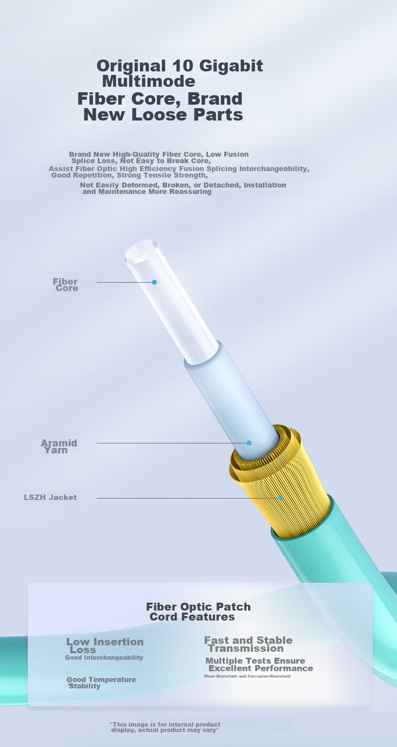 NetLINK Telecom-Grade 10 Gigabit Fiber Optic Patch Cable LC-LC Multi-Mode Dual-Core 15 Meters Bidirectional Optical Cable Pigtail OM3 50/125μm Low Smoke Zero Halogen Indoor Fiber Optic Cable HTF-WM2215 5