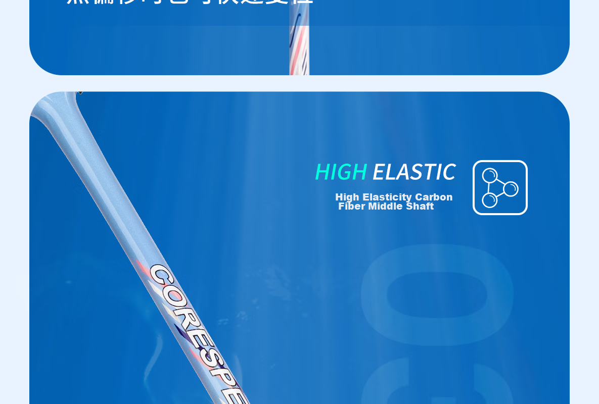 Yodiman Light Blue 7707 Badminton Racket, Full Carbon Ultra-Light 6U Training Single Racket, 1 Piece (Pre-Strung 25 Lbs) 23