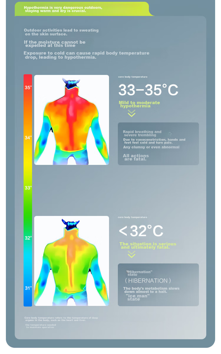 JD Original Fleece Jacket, Anti-Static Fleece Coat, Warm Sweatshirt Jacket, Unisex T-Shirt Base Layer, Light Gray, 3XL 11