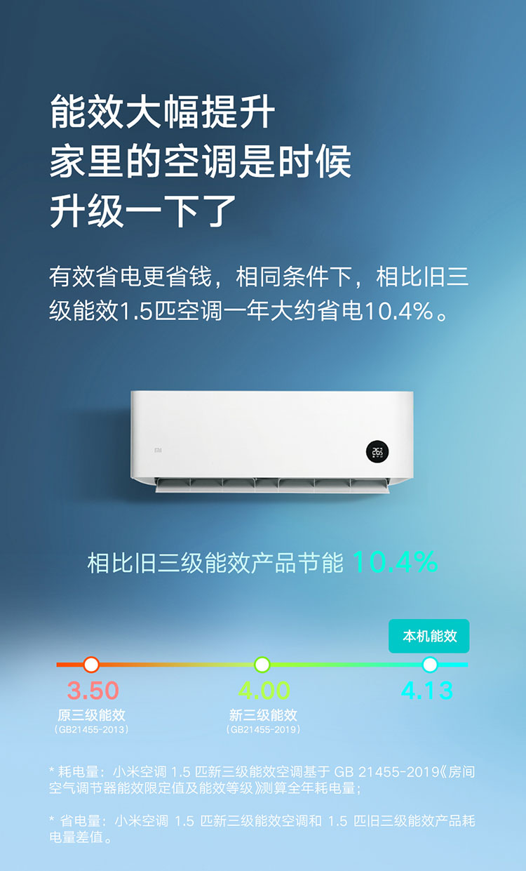 小米（MI）1.5匹 新能效 变频冷暖 智能自清洁 壁挂式卧室空调挂机 KFR-35GW/N1A3  以旧换新