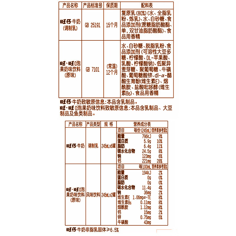 旺旺旺仔牛奶 8原味+4原味O泡 245ml*12罐 礼盒装 送礼佳品