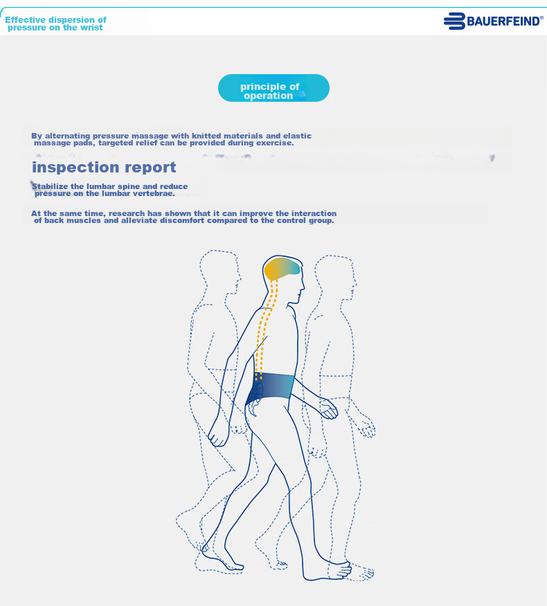 BAUERFEIND Germany Original Sports Lumbar Support LumboTrain Waist Disc Injury Brace Slim Fit Size 5 5