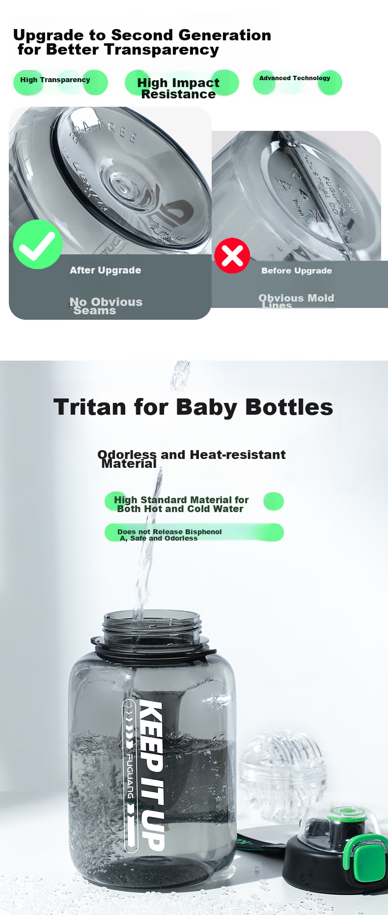 FGA Fuguang Large Capacity Fitness Plastic Water Bottle with Straw, Sports And Student Water Jug, 1.7L 4