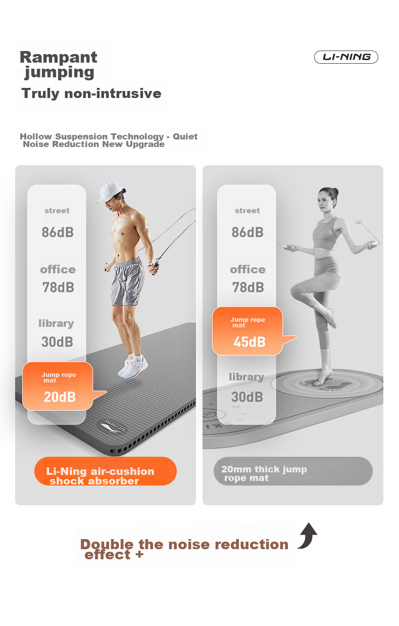 Li-Ning Jump Rope Mat, Soundproof, Shock-Absorbing, Quiet, Fitness Home Use, Yoga, Extra Large And Thick, Non-Slip, Exercise Aerobics Floor Mat 6