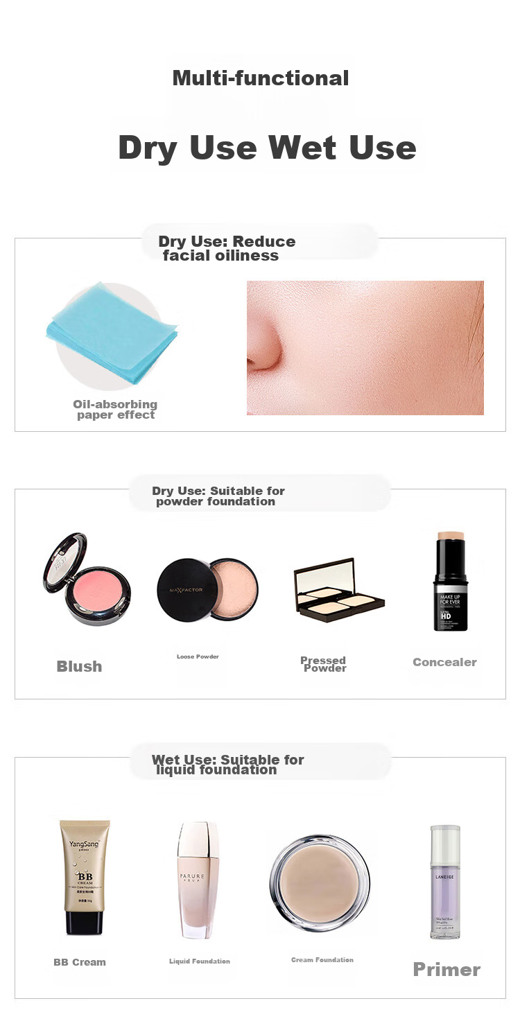 Jianyingshu Mushroom Head Powder Puff Set of 3, Makeup Sponge for Foundation And Blush, Dual-Use Wet And Dry Cosmetic Sponge, Non-Absorbing Powder Beauty Blender 14