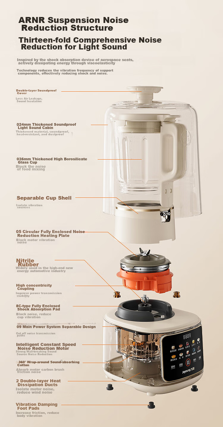 Joyoung High-Speed Blender, Home Use, Quiet Operation, Fully Automatic, Easy to Clean, 1.5L Capacity for Grains And Beans, Soy Milk Maker, P669 Model, Suitable for 2-4 People, with Subsidies 6