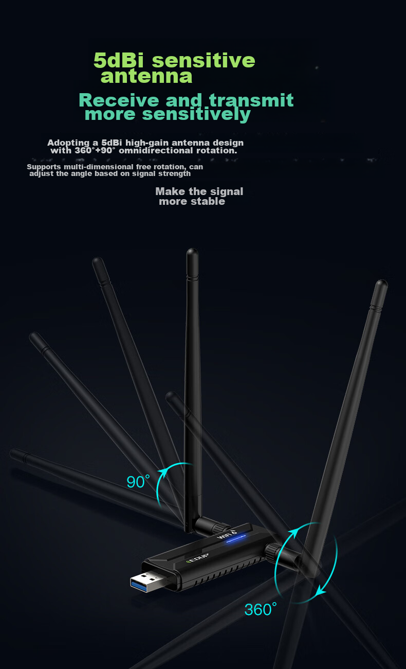 EDUP AX5400M Driverless WiFi 6 Wireless Network Adapter USB3.0 Gigabit High-Speed Gaming 5G High-Power External Desktop Laptop WiFi Receiver EP-AX1671S 10