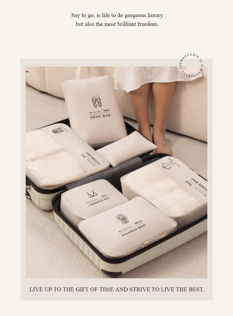 Baicaoyuan Travel Storage Bag, Luggage Organizer, Convenient Travel Suitcase, Business Trip Clothing Storage, Sorting Bag, Blue 20
