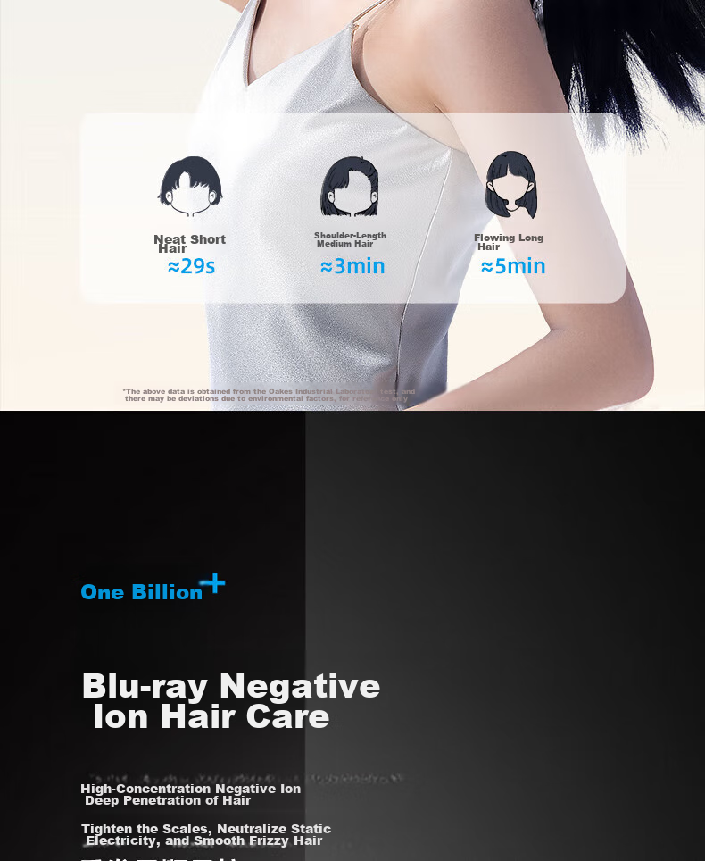 AUX Hair Dryer with Blue Light Negative Ions, 2400W High Power, Gentle on Hair, Electric Fan Blower for Home Use, Professional Salon Use 6