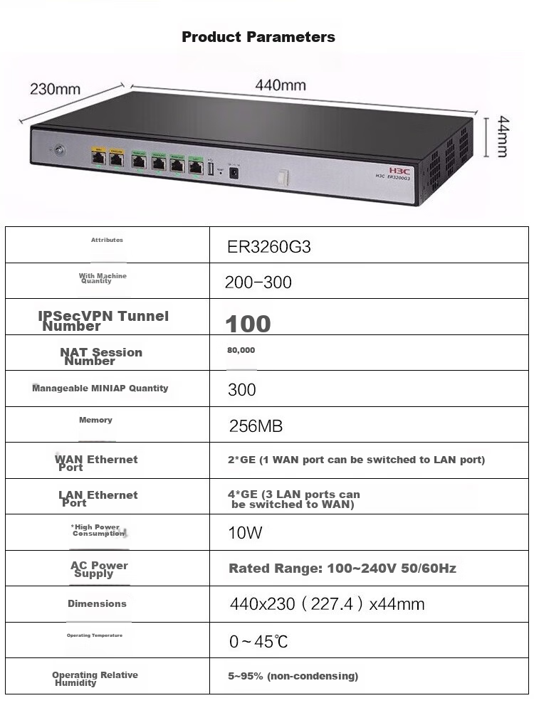 H3C ER3260G3 Dual-WAN + 4LAN Gigabit Enterprise-Grade Wired Router, 200-300 Units Per Machine, Internet Behavior Management, Fanless Cooling, AP Manager 9