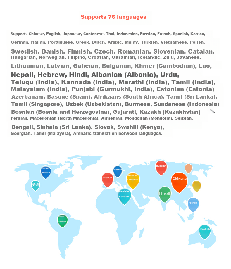 JoneR Translation Device GOPlus, Real-Time And Offline Interpretation for Multiple Languages, Photo Translation, English Learning Tool, Business And Travel Translation Aid with Free Earphones 4
