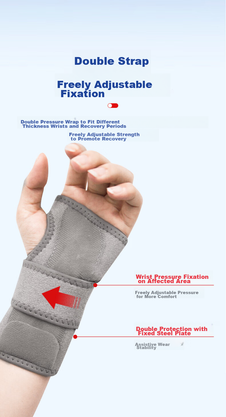 Mdikawe Sprain Splint Brace Wrist Medical Device Wrist Joint Tendon Sheath Fixation Support Bandage Left Hand Gray 4