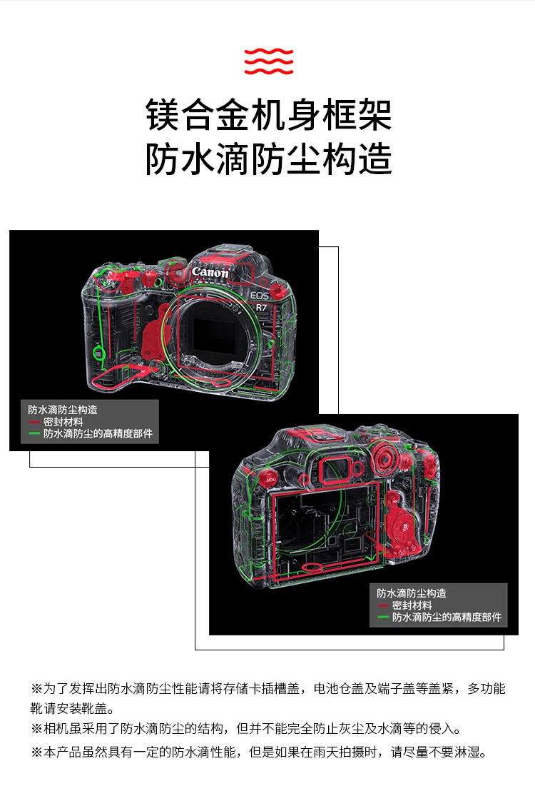 Canon CanonEOS R7 high-speed high-resolution micro-single digital camera live vlog high-magnification zoom lens set about 32.5 million pixels Canon CanonEOS R7 high-speed high-resolution micro-single digital camera live vlog high-magnification zoom lens set about 32.5 million pixels