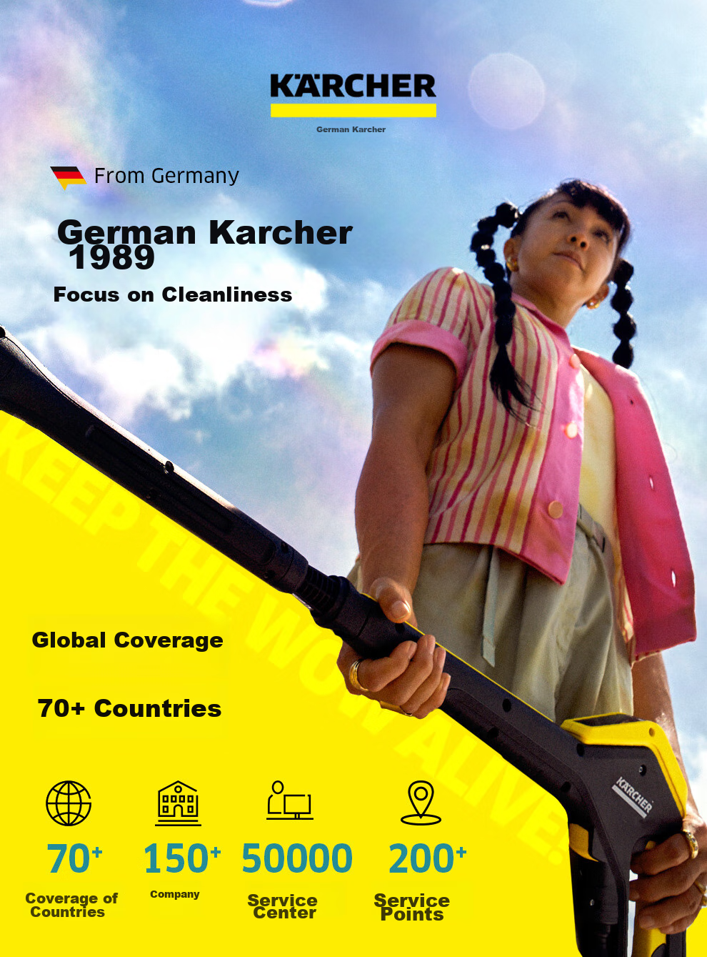 KARCHER German High-Pressure Washer, Household Car Washing Machine, Water Gun, Pump, Cleaning Machine for Floor Washing 1
